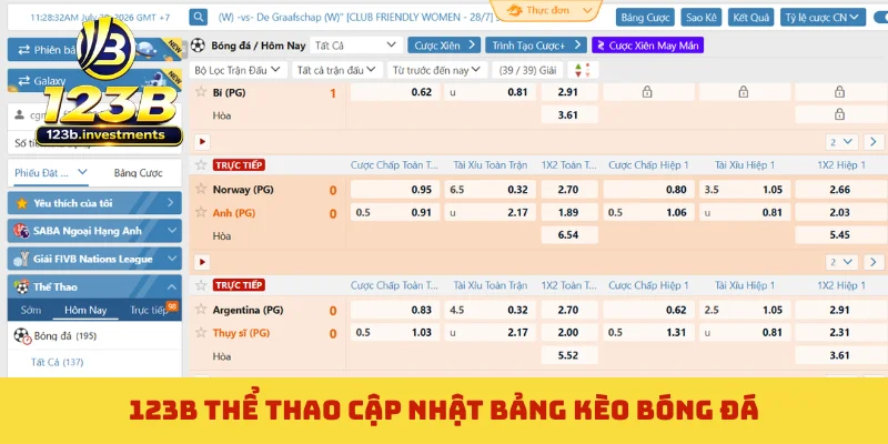 123B thể thao cập nhật bảng kèo bóng đá 123B thể thao cập nhật bảng kèo bóng đá