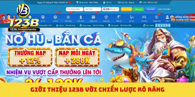 Giới thiệu 123B với chiến lược rõ ràng